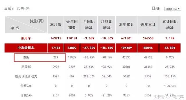 大河报汽车网