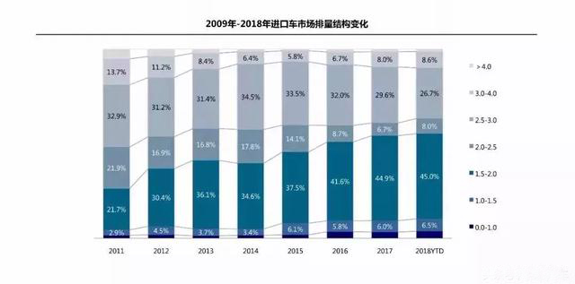 大河报汽车网