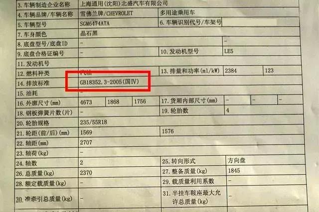 大河报汽车网