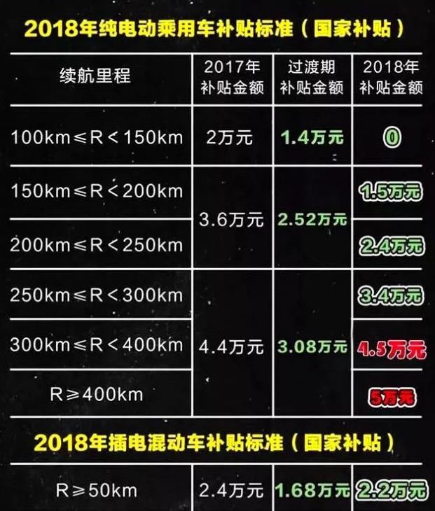 大河报汽车网