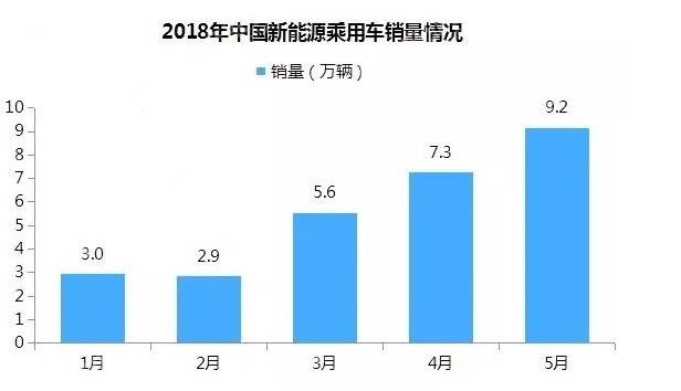 大河报汽车网