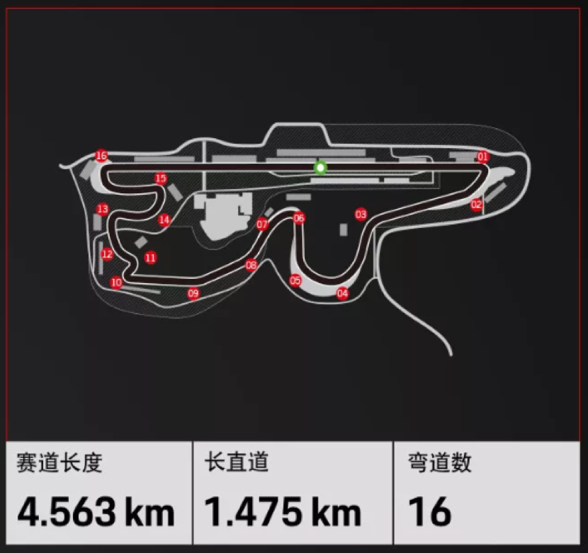 大河报汽车网