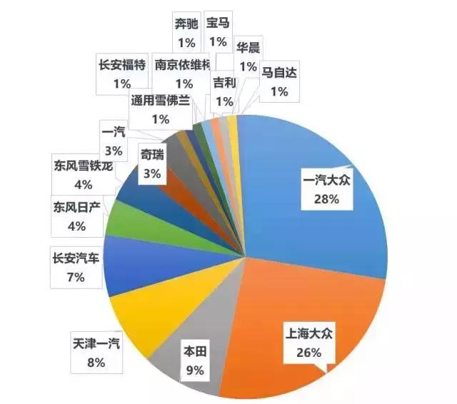 大河报汽车网