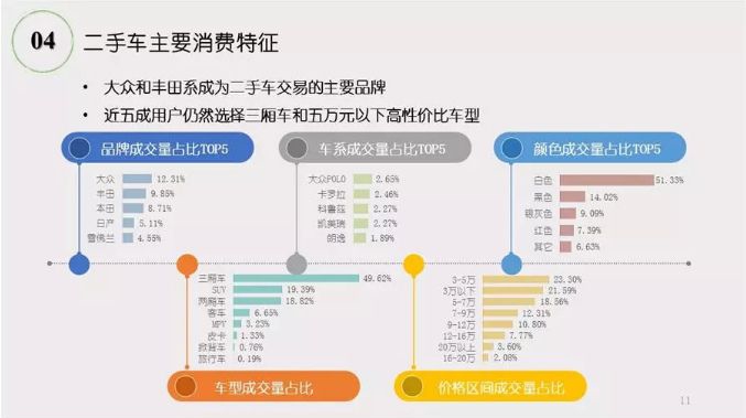 大河报汽车网