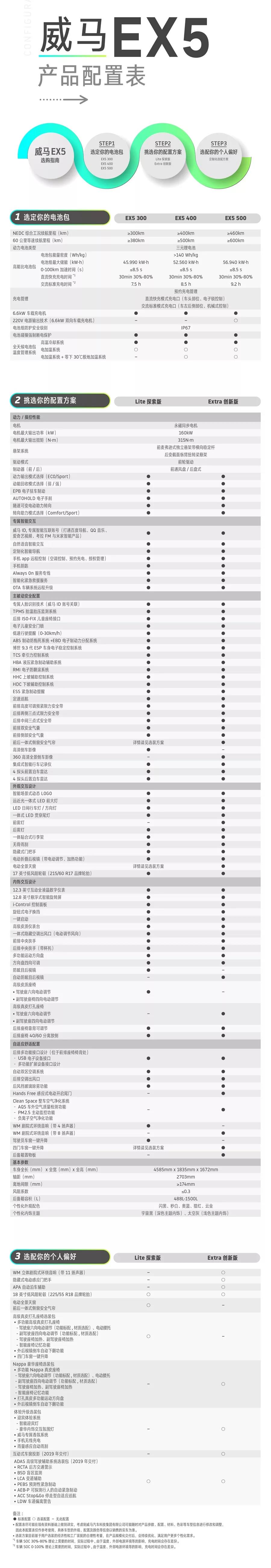 大河报汽车网