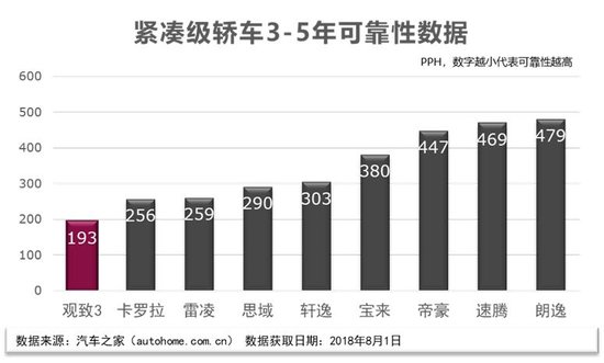 大河报汽车网