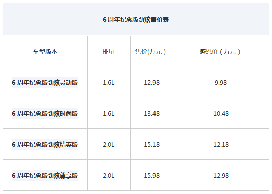 大河报汽车网