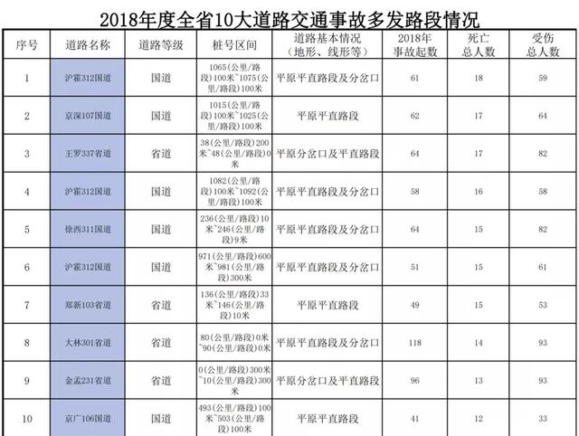 大河报汽车网