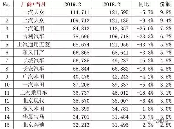 大河报汽车网