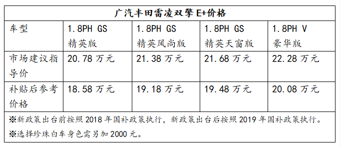 大河报汽车网