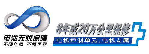 大河报汽车网