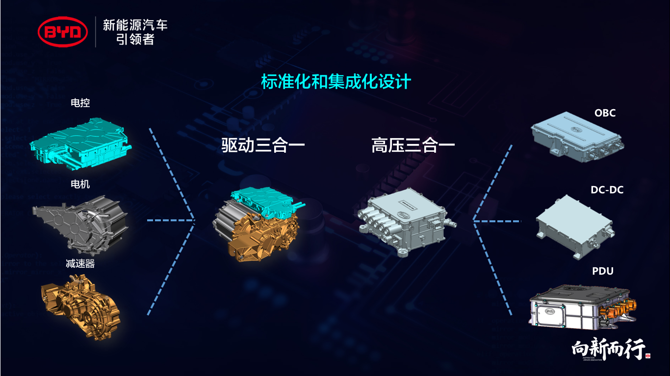 大河报汽车网