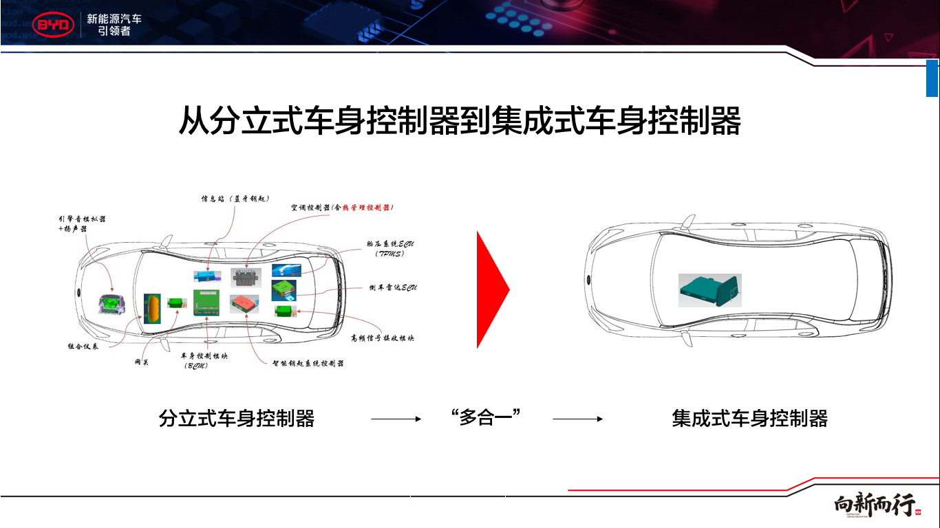 大河报汽车网