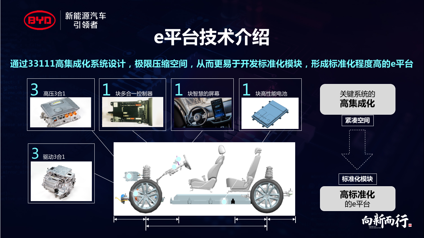 大河报汽车网