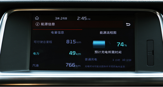 大河报汽车网