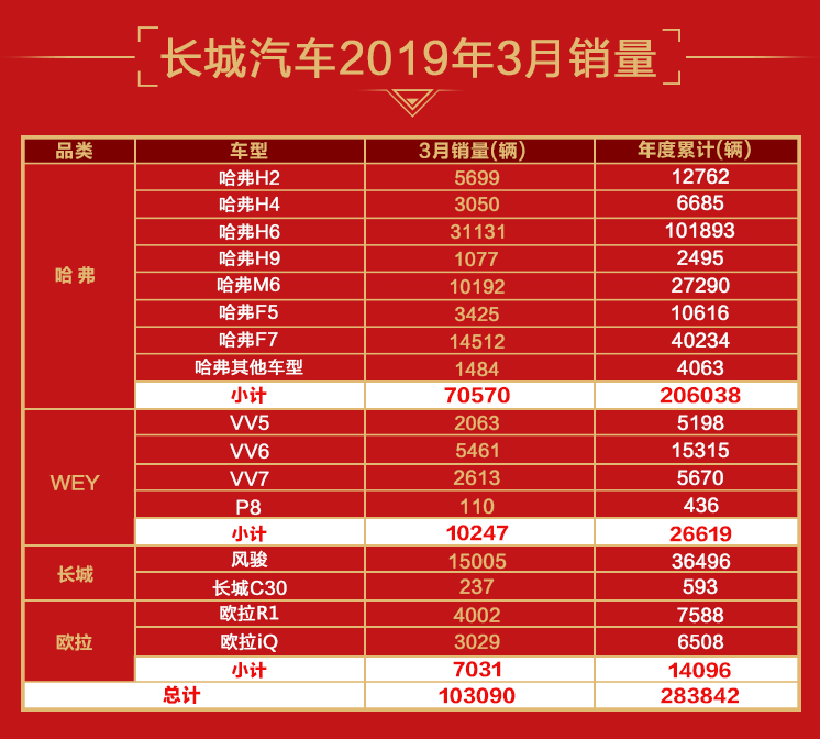 大河报汽车网
