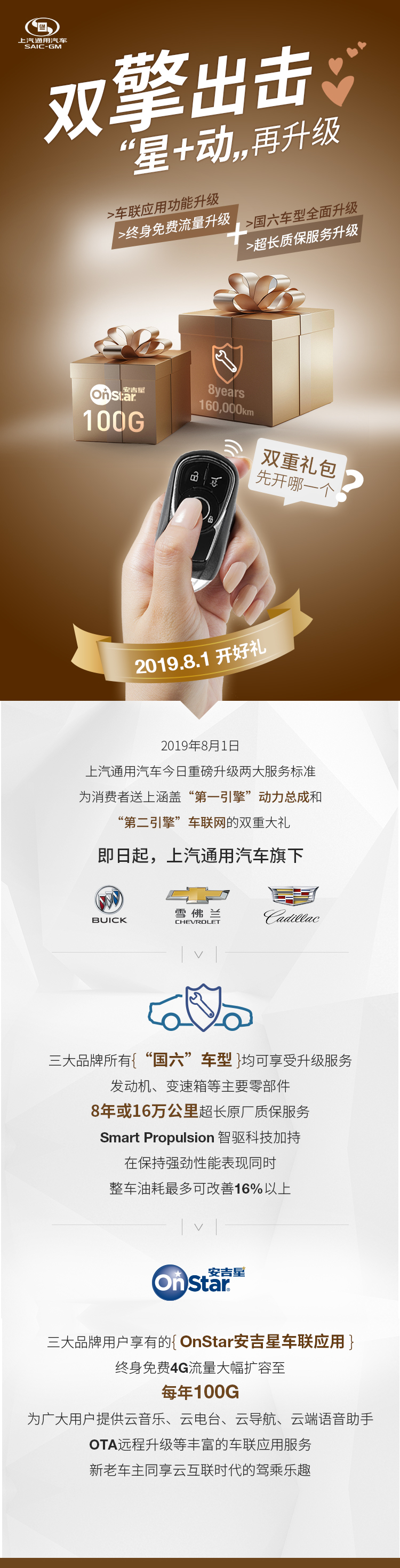 大河报汽车网