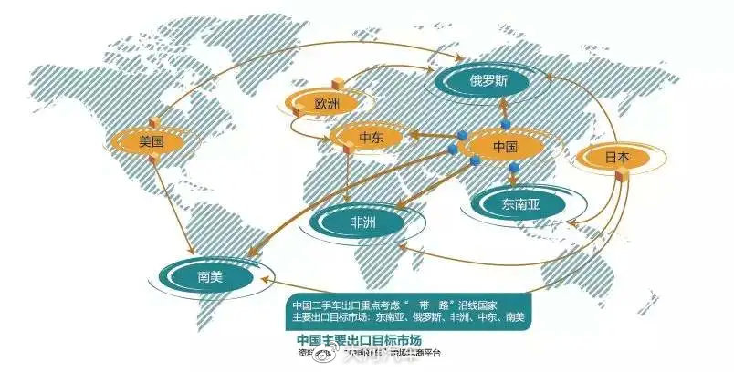 大河报汽车网