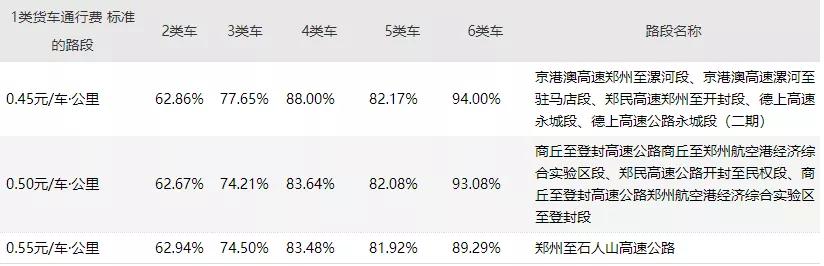 大河报汽车网