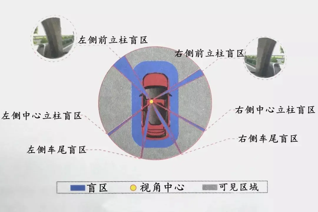 大河报汽车网