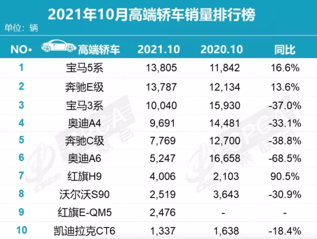 大河报汽车网