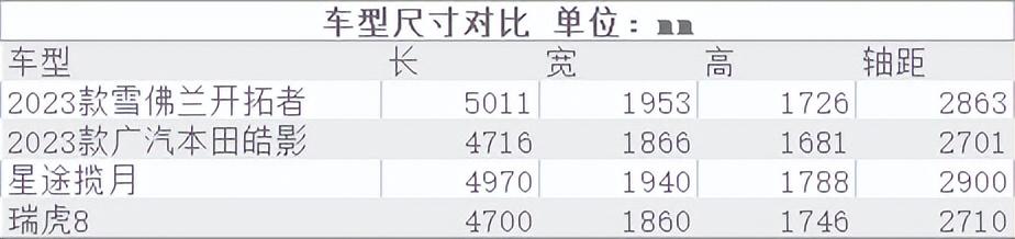 大河报汽车网