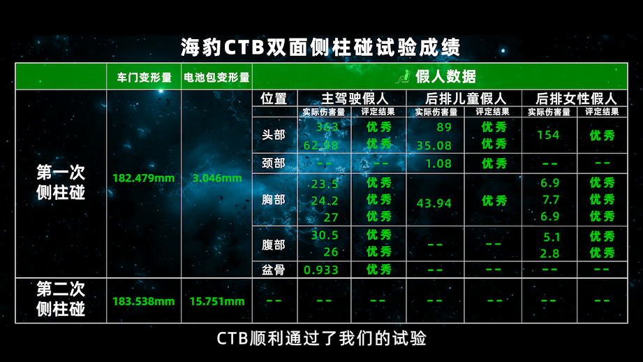 大河报汽车网