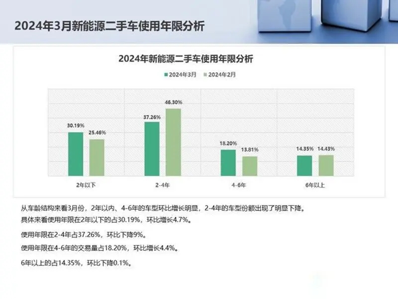 大河报汽车网