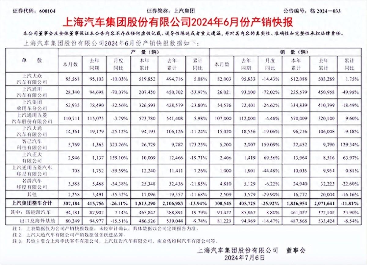 大河报汽车网