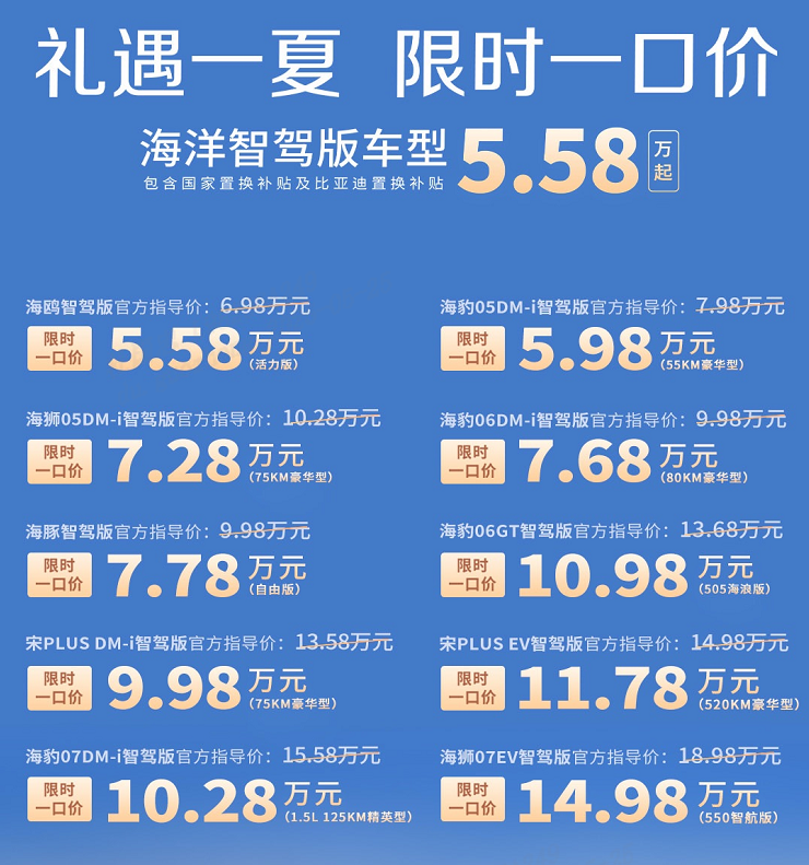 大河报汽车网