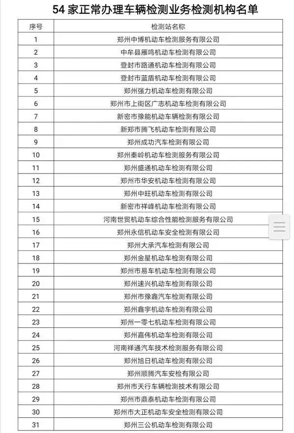 大河报汽车网