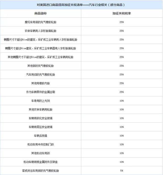 大河报汽车网