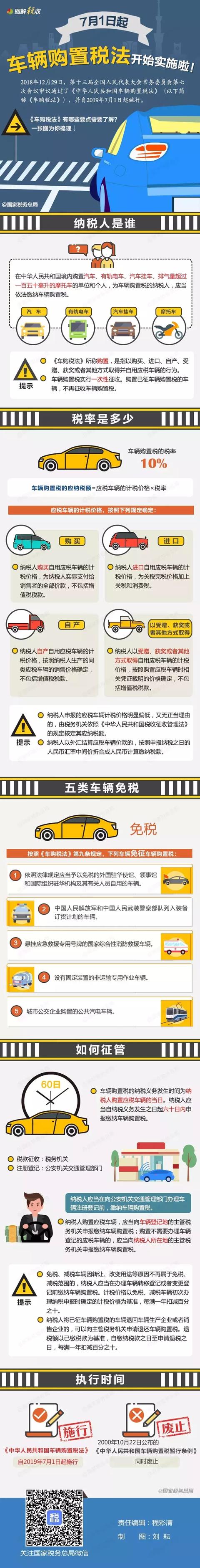 大河报汽车网