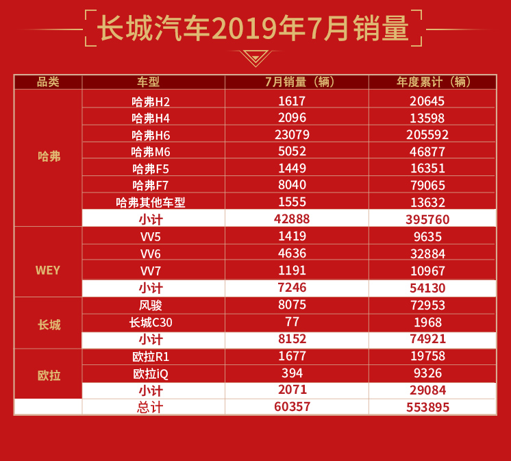 大河报汽车网