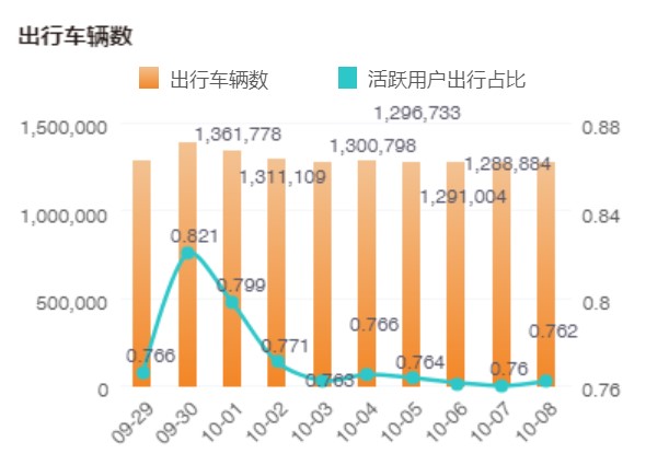 大河报汽车网