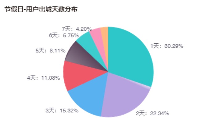 大河报汽车网
