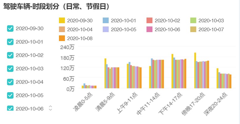 大河报汽车网
