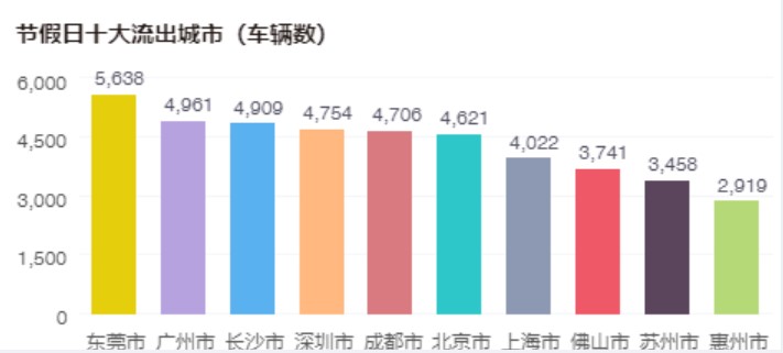 大河报汽车网