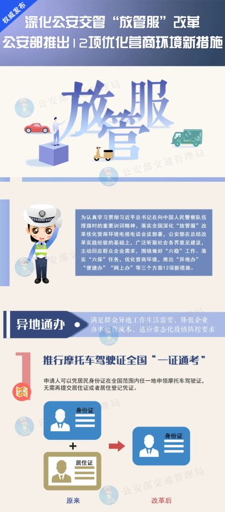 大河报汽车网