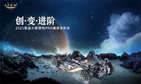 大河报汽车网