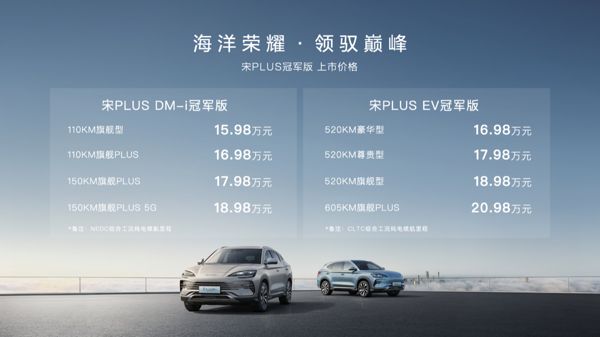 大河报汽车网