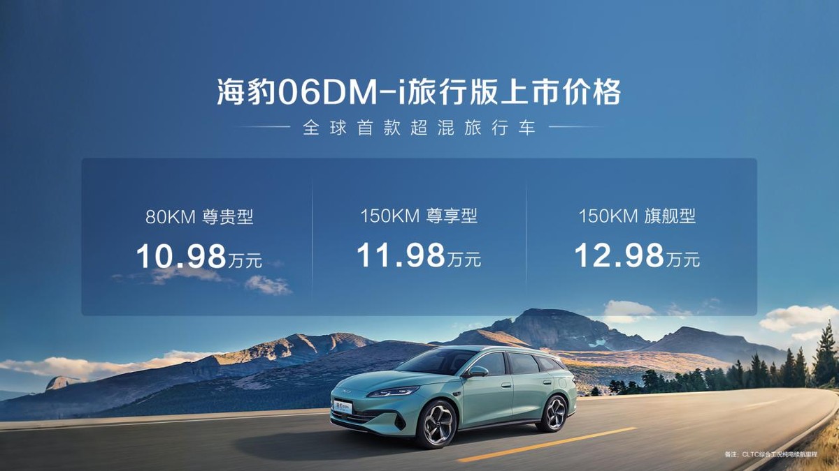 大河报汽车网
