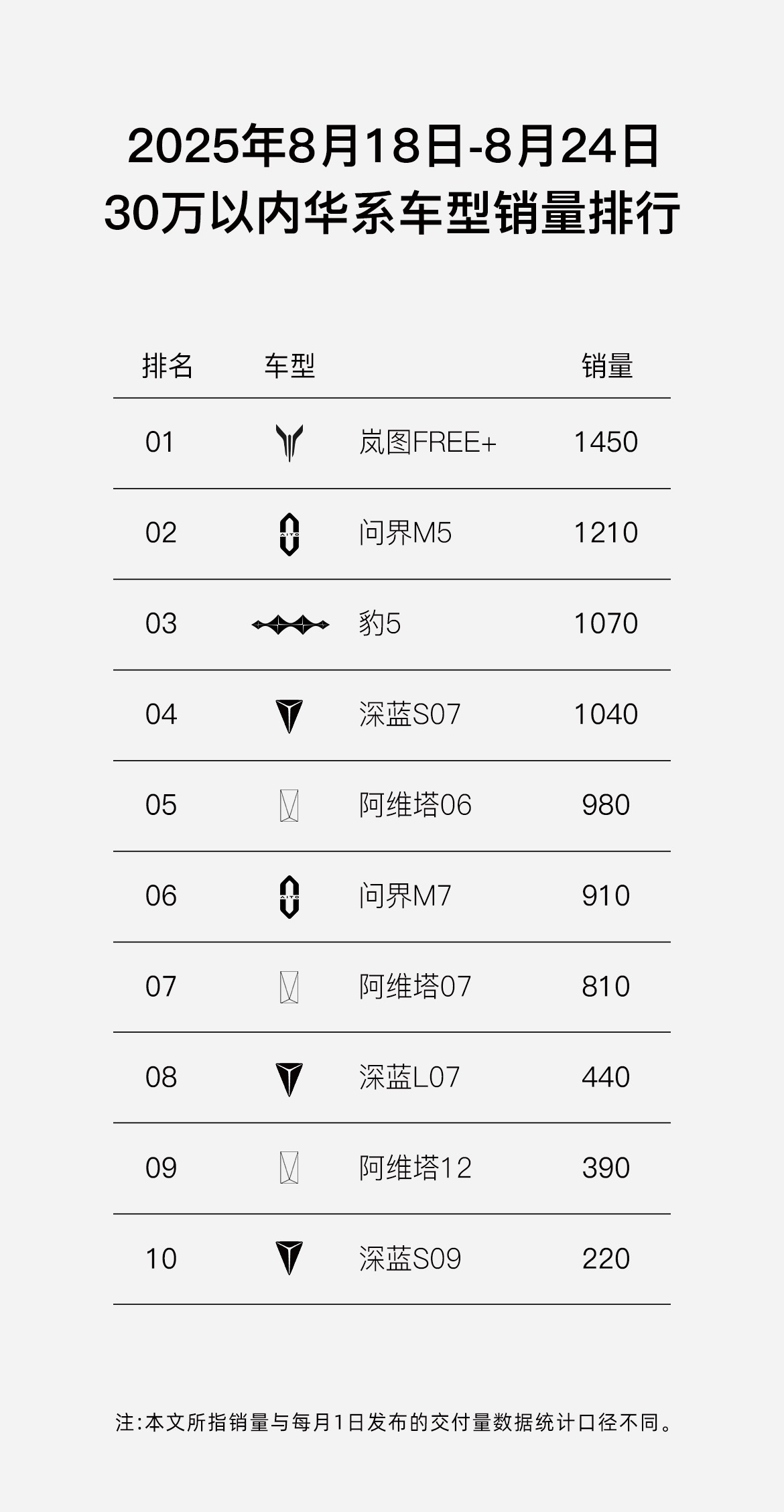 大河报汽车网